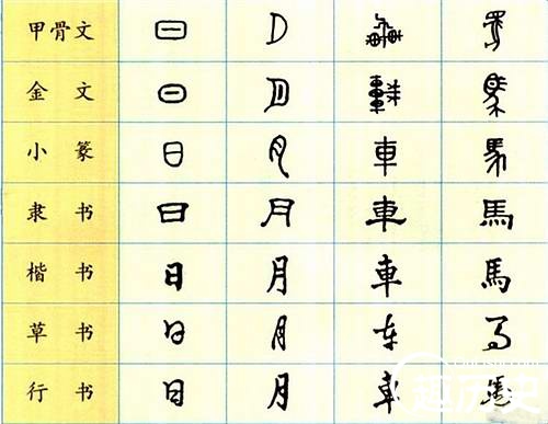 汉字究竟有多少？揭秘中国一共有多少汉字