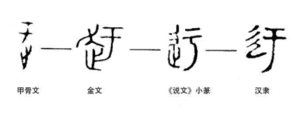 &ldquo;迂谈阔论&rdquo;中的&ldquo;迂&rdquo;字有何含义？&ldquo;迂&rdquo;是怎么演变来的？